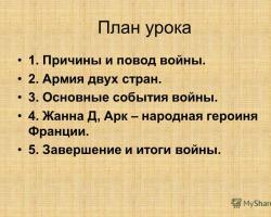 Столетняя война презентация к уроку на тему